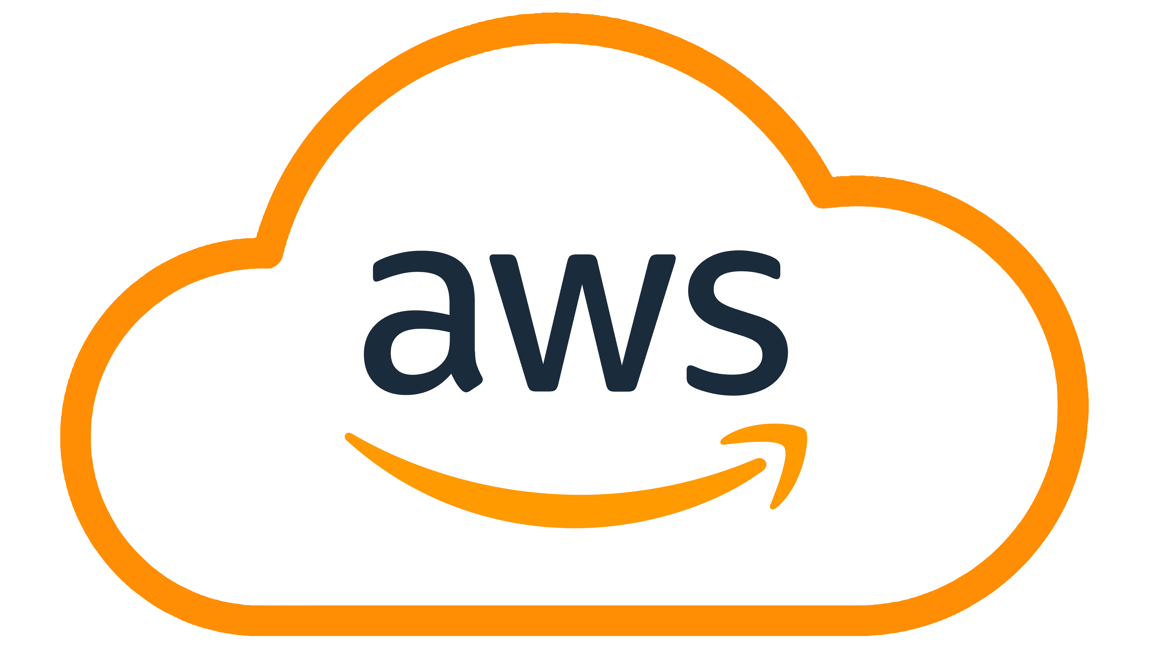 AWS cloud and its benefits